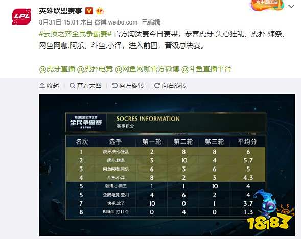 日益臨近 日益臨近