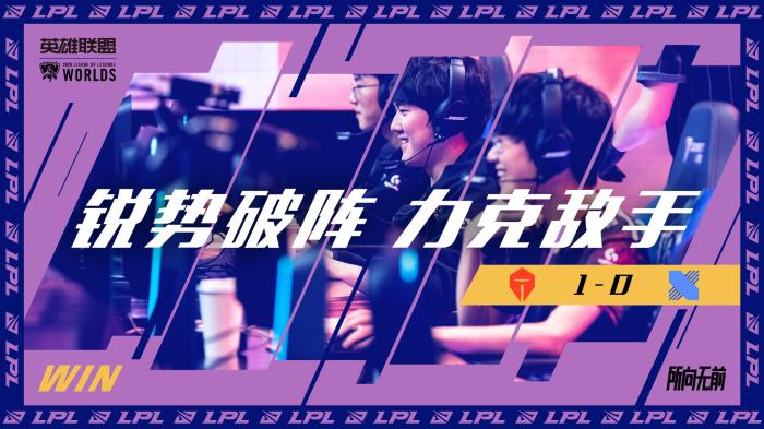活调整首发