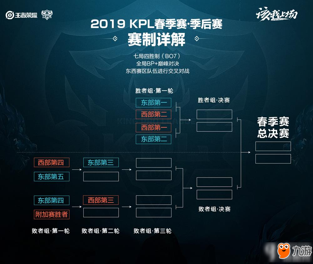 是赢球的第 是赢球的第
